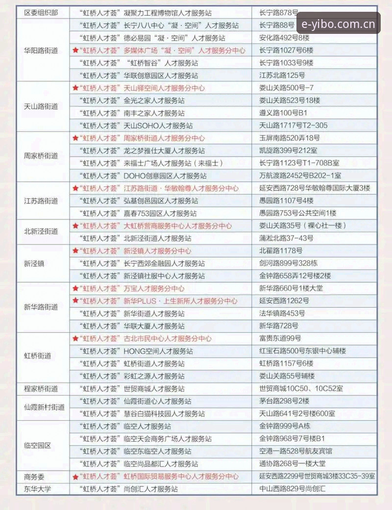 亿博体育平台网址更新日志攻略 亿博体育平台网址更新日志攻略vs盲目操作:新老用户差在这5个关键避坑点